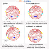 Bola Mágica Voadora